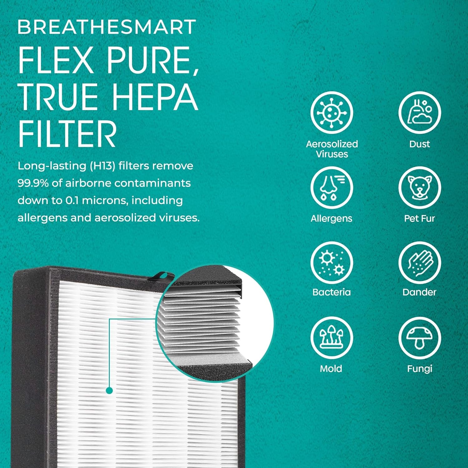 Air Purifier Breathesmart Flex HEPA with Pure Filter | 1400 Sq. Ft | Perfect for Bedrooms & Home Offices - Captures Allergens, Dust, & Mold - Espresso
